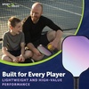 image:imageSport Squad Pickleball Paddles Set of 2 and Single Paddles  Lightweight Durable amp HighPerformance Playability  Enhanced Grip amp Power  USA TeamDeveloped Rackets Sets amp Accessories for All LevelsSingle  Control Paddle  Cotton Candy