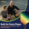 image:imageSport Squad Pickleball Paddles Set of 2 and Single Paddles  Lightweight Durable amp HighPerformance Playability  Enhanced Grip amp Power  USA TeamDeveloped Rackets Sets amp Accessories for All LevelsSingle  Control Paddle  Rainbow